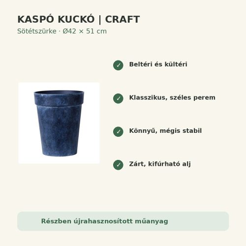 Craft sötétszürke kaspó tulajdonságok – Kaspó Kuckó