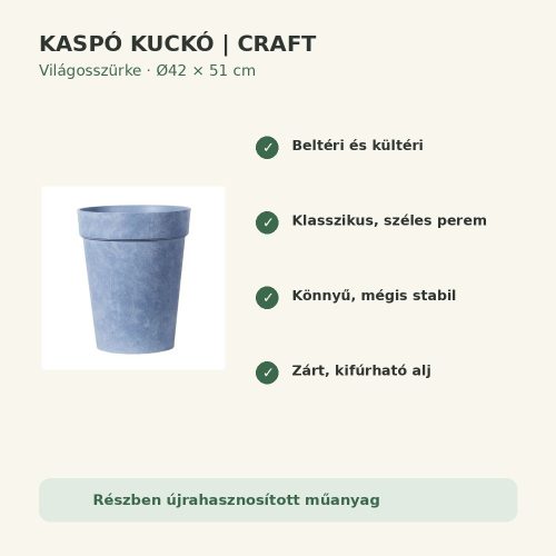 Craft világosszürke kaspó tulajdonságok – Kaspó Kuckó