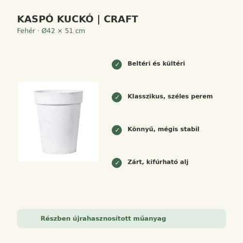 Craft fehér kaspó tulajdonságok – Kaspó Kuckó