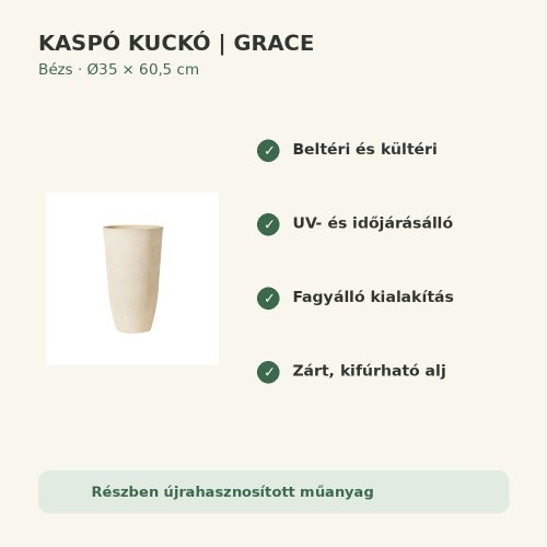 Grace bézs kaspó tulajdonságok – Kaspó Kuckó