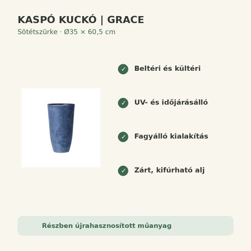 Grace sötétszürke kaspó tulajdonságok – Kaspó Kuckó