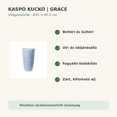 Grace világosszürke kaspó tulajdonságok – Kaspó Kuckó