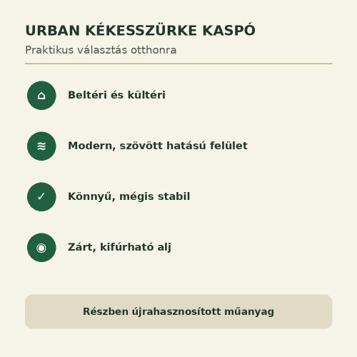 Urban kékesszürke kaspó tulajdonságai beltéri és kültéri használathoz