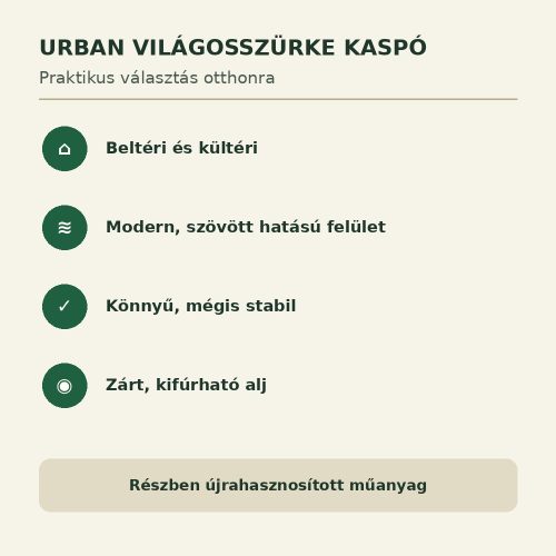 Urban világosszürke kaspó tulajdonságai beltéri és kültéri használathoz