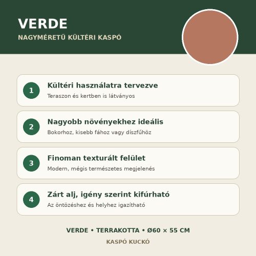 Terrakotta Verde nagyméretű kültéri kaspó fő tulajdonságai