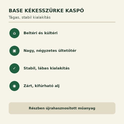 Base kékesszürke kaspó tulajdonságai beltéri és kültéri használathoz