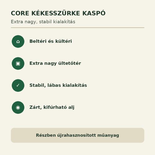 Core kékesszürke kaspó tulajdonságai beltéri és kültéri használathoz
