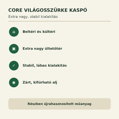 Core világosszürke kaspó tulajdonságai beltéri és kültéri használathoz