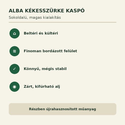 Alba kékesszürke kaspó tulajdonságai beltéri és kültéri használathoz